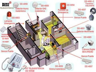 Proporcionan la atención necesaria a personas con dificultades para desenvolverse en su vida diaria.FUNCIONES DE LAS U.C.
