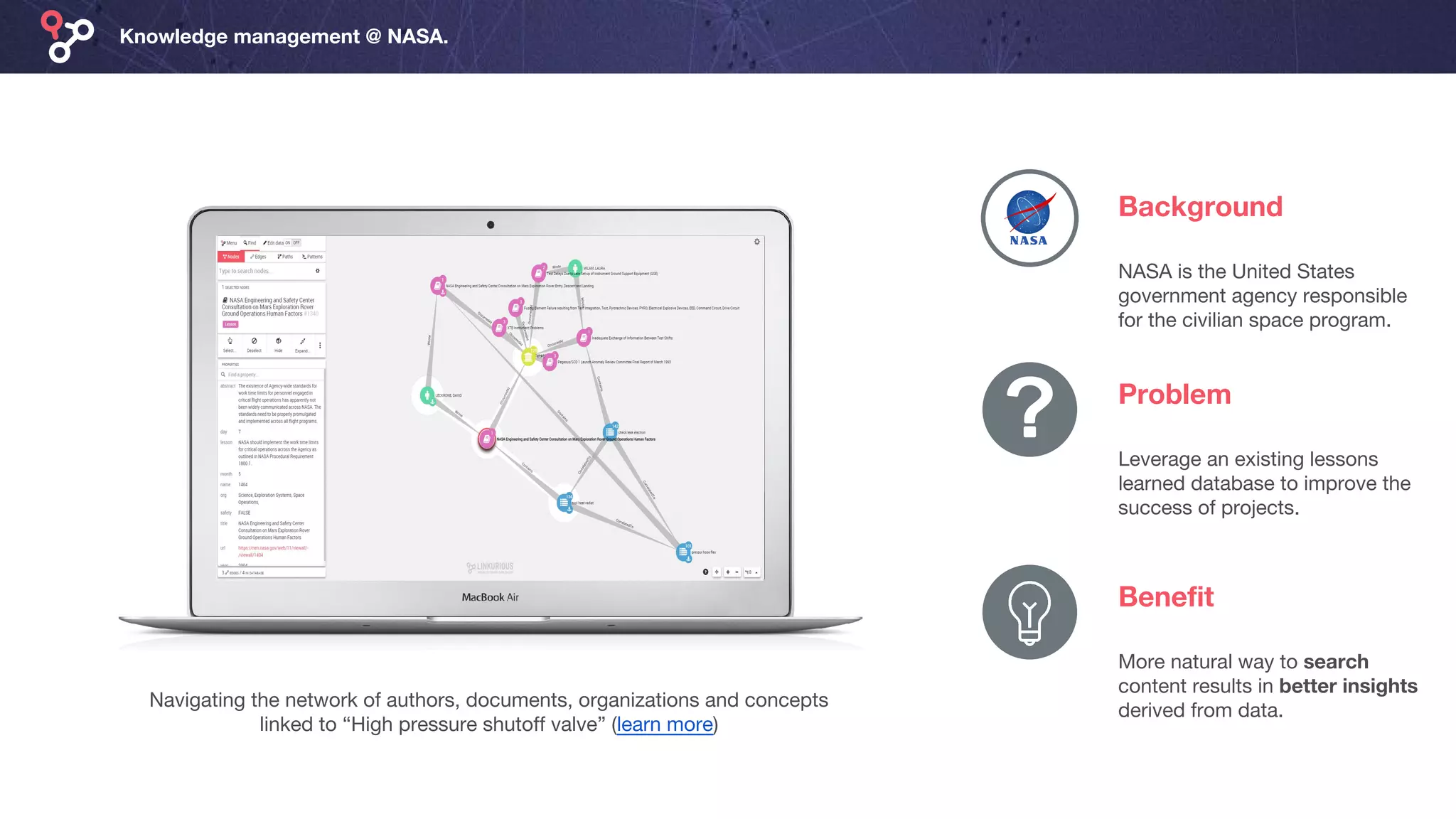 Knowledge management @ NASA.
Background
Navigating the network of authors, documents, organizations and concepts
linked to “High pressure shutoff valve” (learn more)
NASA is the United States
government agency responsible
for the civilian space program.
Problem
Leverage an existing lessons
learned database to improve the
success of projects.
Benefit
More natural way to search
content results in better insights
derived from data.
 