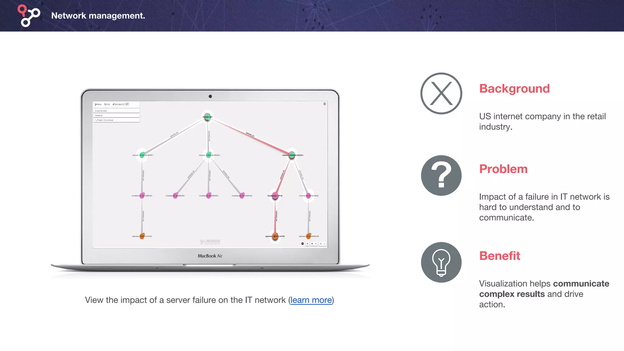 Network management.
Background
View the impact of a server failure on the IT network (learn more)
US internet company in the retail
industry.
Problem
Impact of a failure in IT network is
hard to understand and to
communicate.
Benefit
Visualization helps communicate
complex results and drive
action.
 