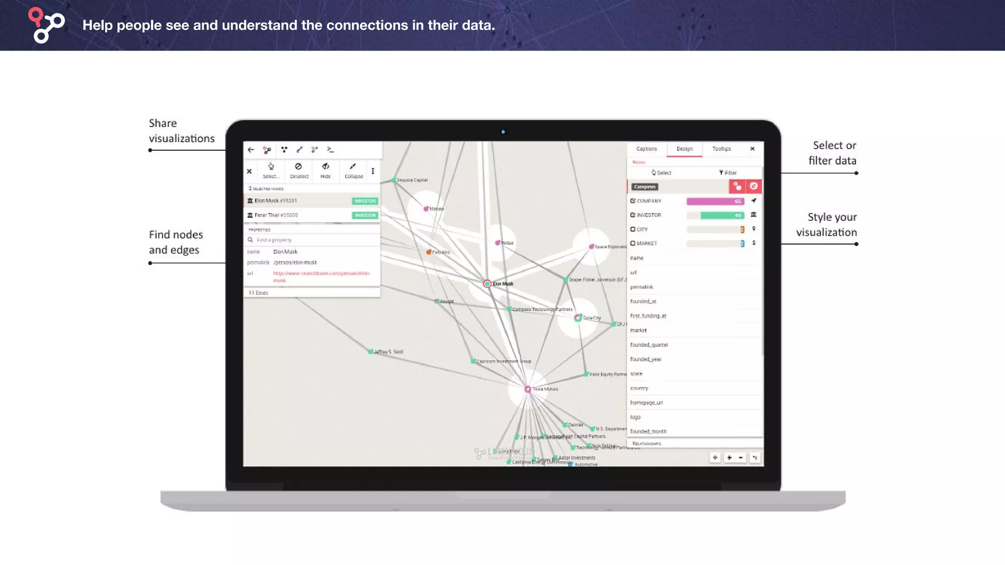 Help people see and understand the connections in their data.
 