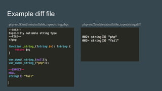 Example diff file
php-src/Zend/tests/nullable_types/string.phpt php-src/Zend/tests/nullable_types/string.diff
 