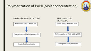 Polyaniline with natural latex | PPTX