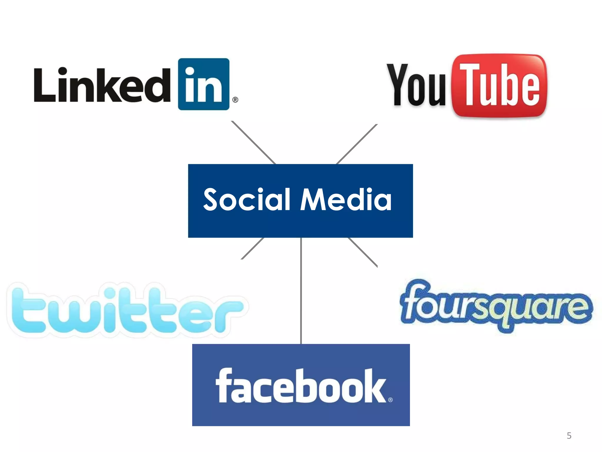 5 Social Media 