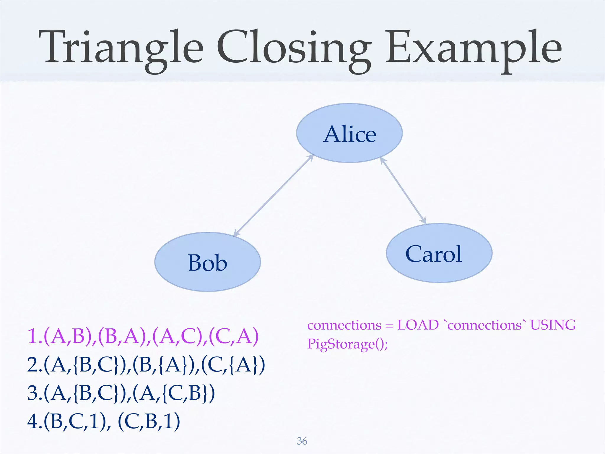 Triangle Closing Example
                                   Alice




                  Bob                       Carol

                               connections = LOAD `connections` USING
1.(A,B),(B,A),(A,C),(C,A)      PigStorage();
2.(A,{B,C}),(B,{A}),(C,{A})
3.(A,{B,C}),(A,{C,B})
4.(B,C,1), (C,B,1)
                              36
 