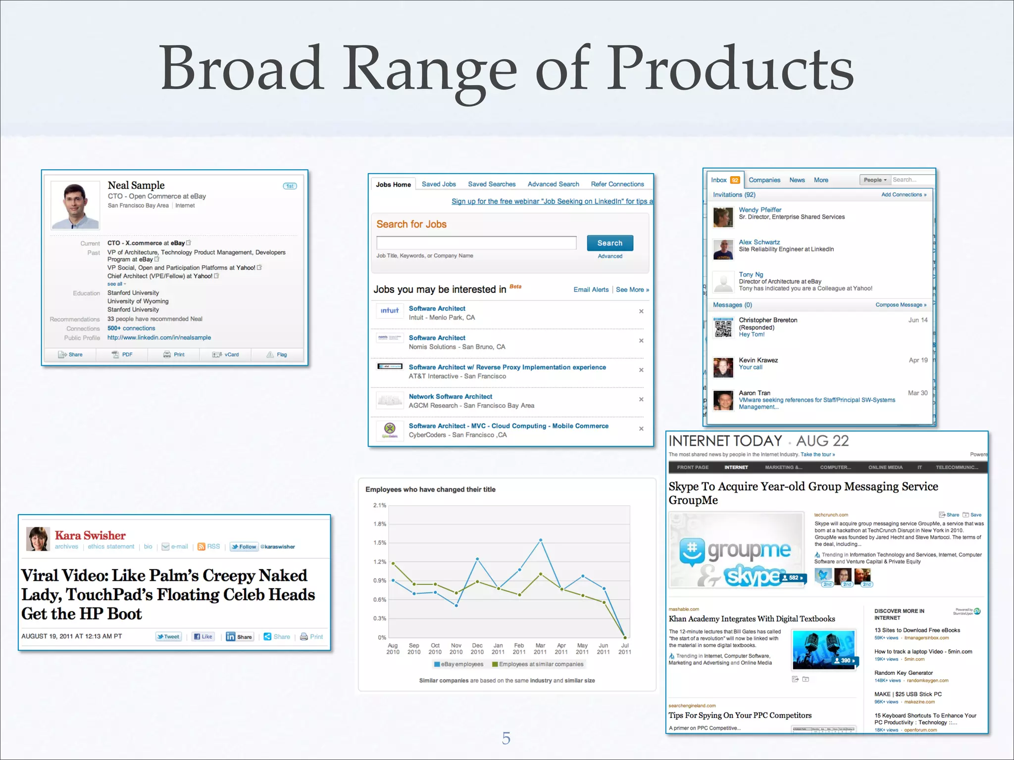 Broad Range of Products




           5
 
