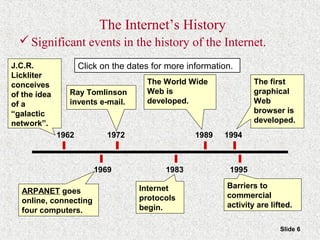 Slide 6
The Internet’s History
Significant events in the history of the Internet.
1962
1969
1972
1983
1989 1994
1995
J.C.R.
Lickliter
conceives
of the idea
of a
“galactic
network”.
Ray Tomlinson
invents e-mail.
The World Wide
Web is
developed.
The first
graphical
Web
browser is
developed.
ARPANET goes
online, connecting
four computers.
Internet
protocols
begin.
Barriers to
commercial
activity are lifted.
Click on the dates for more information.
 