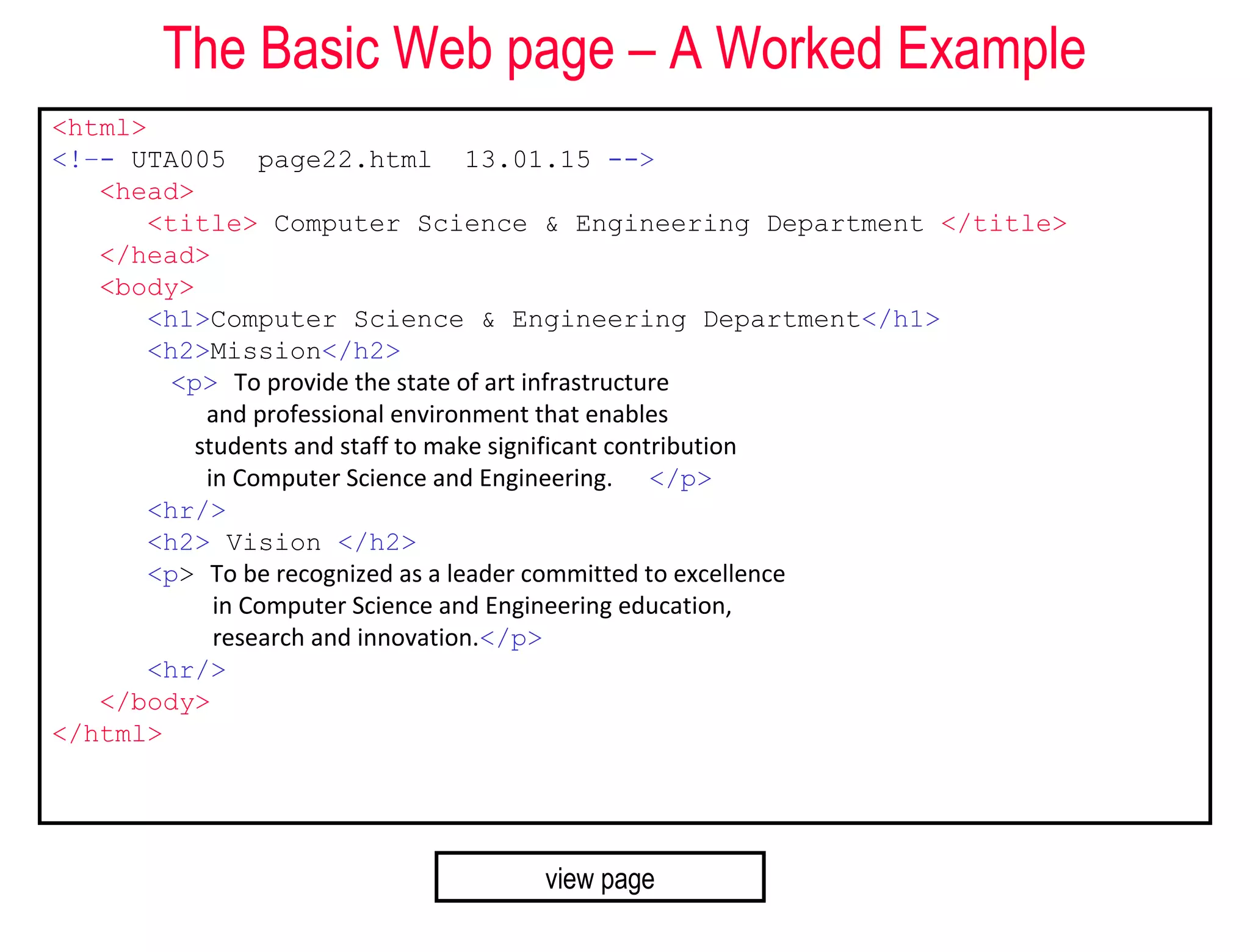 The Basic Web page – A Worked Example
<html>
<!–- UTA005 page22.html 13.01.15 -->
<head>
<title> Computer Science & Engineering Department </title>
</head>
<body>
<h1>Computer Science & Engineering Department</h1>
<h2>Mission</h2>
<p> To provide the state of art infrastructure
and professional environment that enables
students and staff to make significant contribution
in Computer Science and Engineering. </p>
<hr/>
<h2> Vision </h2>
<p> To be recognized as a leader committed to excellence
in Computer Science and Engineering education,
research and innovation.</p>
<hr/>
</body>
</html>
view page
 