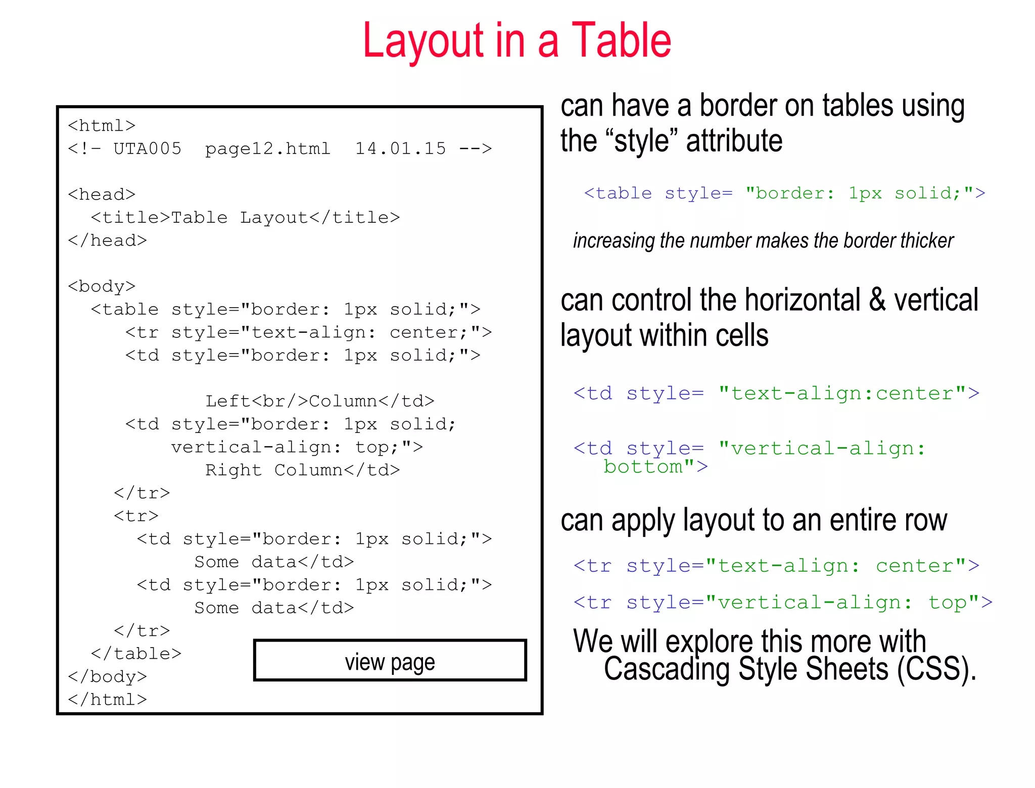 Layout in a Table
can have a border on tables using
the “style” attribute
<table style= "border: 1px solid;">
increasing the number makes the border thicker
can control the horizontal & vertical
layout within cells
<td style= "text-align:center">
<td style= "vertical-align:
bottom">
can apply layout to an entire row
<tr style="text-align: center">
<tr style="vertical-align: top">
We will explore this more with
Cascading Style Sheets (CSS).
<html>
<!– UTA005 page12.html 14.01.15 -->
<head>
<title>Table Layout</title>
</head>
<body>
<table style="border: 1px solid;">
<tr style="text-align: center;">
<td style="border: 1px solid;">
Left<br/>Column</td>
<td style="border: 1px solid;
vertical-align: top;">
Right Column</td>
</tr>
<tr>
<td style="border: 1px solid;">
Some data</td>
<td style="border: 1px solid;">
Some data</td>
</tr>
</table>
</body>
</html>
view page
 