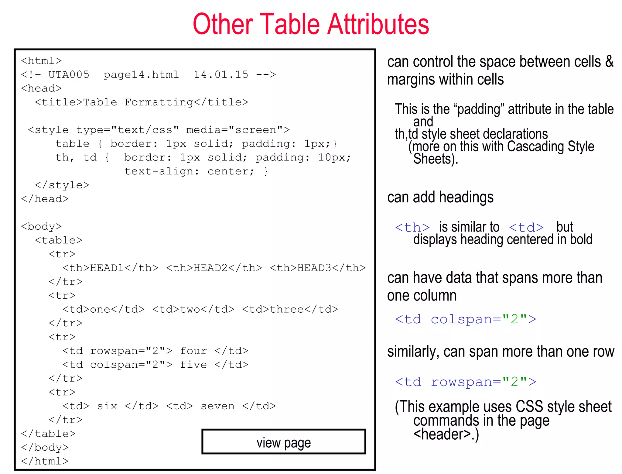 Other Table Attributes
can control the space between cells &
margins within cells
This is the “padding” attribute in the table
and
th,td style sheet declarations
(more on this with Cascading Style
Sheets).
can add headings
<th> is similar to <td> but
displays heading centered in bold
can have data that spans more than
one column
<td colspan="2">
similarly, can span more than one row
<td rowspan="2">
(This example uses CSS style sheet
commands in the page
<header>.)
<html>
<!– UTA005 page14.html 14.01.15 -->
<head>
<title>Table Formatting</title>
<style type="text/css" media="screen">
table { border: 1px solid; padding: 1px;}
th, td { border: 1px solid; padding: 10px;
text-align: center; }
</style>
</head>
<body>
<table>
<tr>
<th>HEAD1</th> <th>HEAD2</th> <th>HEAD3</th>
</tr>
<tr>
<td>one</td> <td>two</td> <td>three</td>
</tr>
<tr>
<td rowspan="2"> four </td>
<td colspan="2"> five </td>
</tr>
<tr>
<td> six </td> <td> seven </td>
</tr>
</table>
</body>
</html>
view page
 