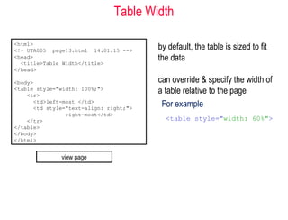 Table Width
by default, the table is sized to fit
the data
can override & specify the width of
a table relative to the page
For example
<table style="width: 60%">
<html>
<!– UTA005 page13.html 14.01.15 -->
<head>
<title>Table Width</title>
</head>
<body>
<table style="width: 100%;">
<tr>
<td>left-most </td>
<td style="text-align: right;">
right-most</td>
</tr>
</table>
</body>
</html>
view page
 