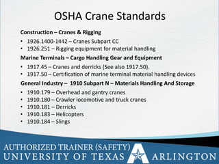 12
Construction – Cranes & Rigging
• 1926.1400-1442 – Cranes Subpart CC
• 1926.251 – Rigging equipment for material handling
Marine Terminals – Cargo Handling Gear and Equipment
• 1917.45 – Cranes and derricks (See also 1917.50).
• 1917.50 – Certification of marine terminal material handling devices
General Industry – 1910 Subpart N – Materials Handling And Storage
• 1910.179 – Overhead and gantry cranes
• 1910.180 – Crawler locomotive and truck cranes
• 1910.181 – Derricks
• 1910.183 – Helicopters
• 1910.184 – Slings
OSHA Crane Standards
 