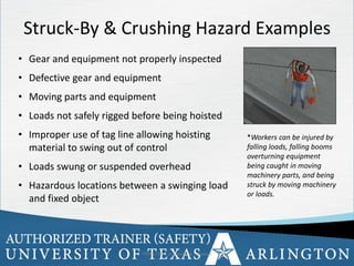 5
OSHA Office of Training & Education 5
Struck-By & Crushing Hazard Examples
• Gear and equipment not properly inspected
• Defective gear and equipment
• Moving parts and equipment
• Loads not safely rigged before being hoisted
• Improper use of tag line allowing hoisting
material to swing out of control
• Loads swung or suspended overhead
• Hazardous locations between a swinging load
and fixed object
*Workers can be injured by
falling loads, falling booms
overturning equipment
being caught in moving
machinery parts, and being
struck by moving machinery
or loads.
 