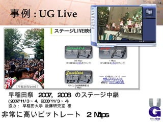 14



 事例 : UG Live




 早稲田祭 2007, 2008 のステージ中継
 ( 2007/11/3 ～ 4, 2008/11/3 ～ 4)
 協力： 早稲田大学 後藤研究室 様

非常に高いビットレート 2 Mbps
 