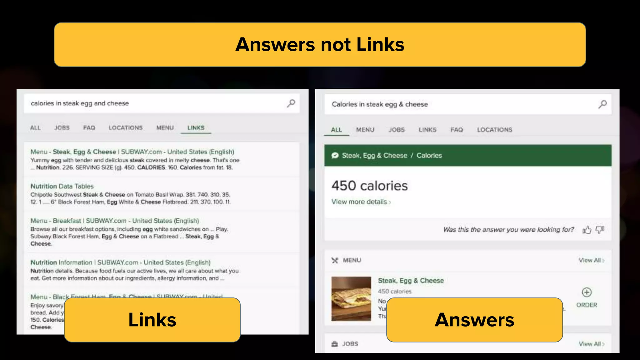 Answers not Links
AnswersLinks
 