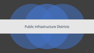 Public Infrastructure Districts
1
 