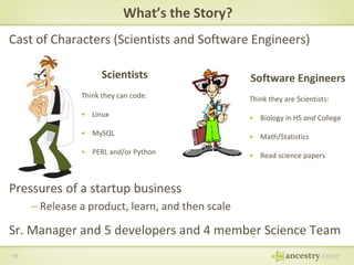 What’s the Story?
Cast of Characters (Scientists and Software Engineers)
Scientists

Software Engineers

Think they can code:

Think they are Scientists:

• Linux

• Biology in HS and College

• MySQL

• Math/Statistics

• PERL and/or Python

• Read science papers

Pressures of a startup business
– Release a product, learn, and then scale

Sr. Manager and 5 developers and 4 member Science Team
10

 