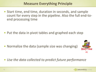 Measure Everything Principle
• Start time, end time, duration in seconds, and sample
count for every step in the pipeline. Also the full end-toend processing time

• Put the data in pivot tables and graphed each step

• Normalize the data (sample size was changing)
#1

• Use the data collected to predict future performance
13

 