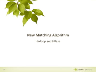 New Matching Algorithm
Hadoop and HBase

20

 