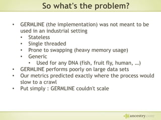 So what's the problem?
•

•
•
•

GERMLINE (the implementation) was not meant to be
used in an industrial setting
• Stateless
• Single threaded
• Prone to swapping (heavy memory usage)
• Generic
• Used for any DNA (fish, fruit fly, human, …)
GERMLINE performs poorly on large data sets
Our metrics predicted exactly where the process would
slow to a crawl
Put simply : GERMLINE couldn't scale

 