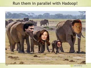 Run them in parallel with Hadoop!

Photo by Benh Lieu
Song

 