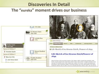 Discoveries In Detail
The “eureka” moment drives our business

 