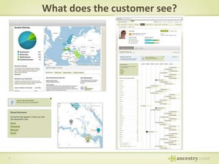 What does the customer see?

7

 