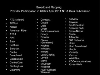 Broadband Mapping:
    Provider Participation in Utah’s April 2011 NTIA Data Submission


•   ATC (Albion)         •   Comcast            •   SatView
•                        •   Covad              •   Skywire
    AllWest
                         •   Digis              •   SouthCentral
•   Altazip                                     •
                         •   Direct                 Spanish Fork
•   American Fiber           Communications     •   Sprint/Nextel
•   AT&T                 •   Emery              •   Strata
•   AWI                  •   Frontier           •   T-Mobile
•                        •   Gtelco             •   360 Networks
    Baja                     (Gunnison)         •   Union
•   Beehive              •   Hughes             •   Utah Broadband
•   Bresnan              •   InfoWest           •   Utopia
•   Cache                •   Integra            •   Veracity
    Broadband            •   Leap/Cricket       •   Verizon
•                        •   Level3             •   Wild Blue
    Catapulsion
                         •   Manti              •   XOCommunications
•   CentraCom            •   Myvocom            •   XpressWeb
•   CenturyLink          •   Nebonet
•   Clearwire            •   River Canyon
                             Wireless
 
