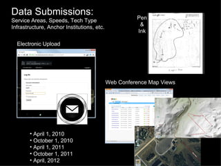 Data Submissions:                                     Pen
Service Areas, Speeds, Tech Type
Infrastructure, Anchor Institutions, etc.              &
                                                      Ink

  Electronic Upload




                                            Web Conference Map Views




        • April 1, 2010
        • October 1, 2010
        • April 1, 2011
        • October 1, 2011
        • April, 2012
 