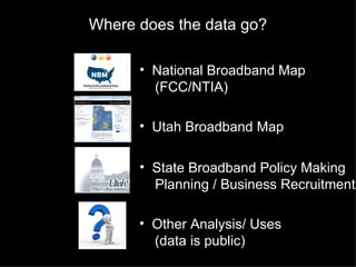 Where does the data go?

      • National Broadband Map
        (FCC/NTIA)

      • Utah Broadband Map

      • State Broadband Policy Making
        Planning / Business Recruitment

      • Other Analysis/ Uses
        (data is public)
 