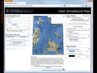 Overall State Coverage
 