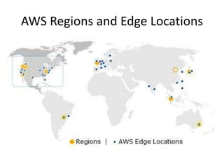 Regions and Availability Zones
 