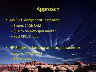 Issues to Address
• Machine Instability
– Machine death from AWS spot instance volatility
– Hardware failure (1000s of machines – certainty)
• Coordination
– Partitioning the work
– Different server clusters
• Different aws availability zones
• Fs.org datacenter
– Restart failed processes
 