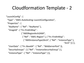 Cloudformation Template - 3
"WebServerScaleUpPolicy" : {
"Type" : "AWS::AutoScaling::ScalingPolicy",
"Properties" : {
"AdjustmentType" : "ChangeInCapacity",
"AutoScalingGroupName" : { "Ref" : "WebServerGroup"},
"Cooldown" : "60",
"ScalingAdjustment" : "1"
}
},
 