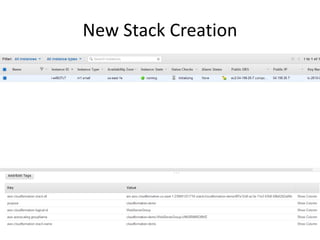 Created One Scale Group
 