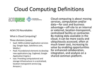 Cloud Computing Definitions
• The term "Cloud
Computing" refers to
the on-demand delivery
of IT resources via the
Internet with pay-as-
you-go pricing.
 