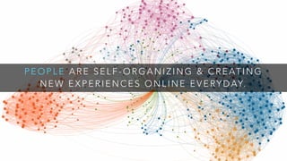 PEOP LE ARE SELF-ORGANI ZI NG & CREATING
NEW E XPERIEN CES ONLINE EVERYDAY.
Developed In Collaboration With Daniel Charboneau
 