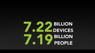 7.19BILLION
PEOPLE
7.22BILLION
DEVICES
 