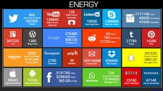 IntelFreePress
ENERGY
 