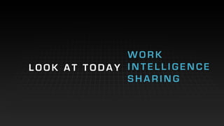 W O R K
I N T E L L I G E N C E
S H A R I N G
L O O K A T T O D A Y
 
