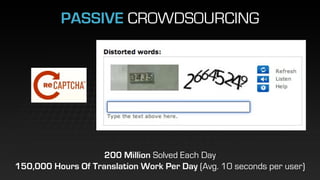 PASSIVE CROWDSOURCING
200 Million Solved Each Day
150,000 Hours Of Translation Work Per Day (Avg. 10 seconds per user)
 
