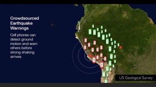 US Geological Survey
 