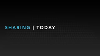 S H A R I N G | T O D AY
 