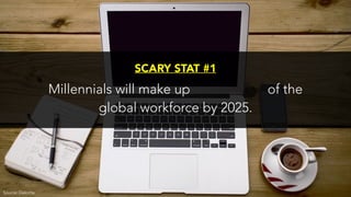 Millennials will make up of the
global workforce by 2025.
Source: Deloitte
SCARY STAT #1
 