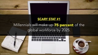 Millennials will make up of the
global workforce by 2025.
Source: Deloitte
SCARY STAT #1
75 percent
 