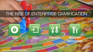 THE RISE OF ENTERPRISE GAMIFICATION
amboo who?
GOAL RULES FEEDBACK VOLUNTARY
PARTICIPATION
Source: Jane McGonigal - Reality is Broken
 