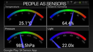 Google Play: S4 Sensor App
PEOPLE AS SENSORS
 