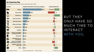 B U T T H E Y
O N LY H AV E S O
M U C H T I M E T O
I N T E R A C T
W I T H Y O U .
 