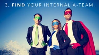 3 . F I N D Y O U R I N T E R N A L A - T E A M .
Source: Tall Tress Leadership
 