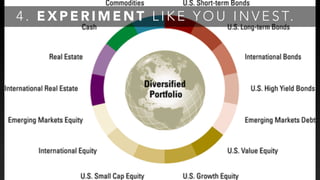 4 . E X P E R I M E N T L I K E Y O U I N V E S T.
 