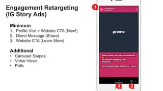12Slide /
Engagement Retargeting
(IG Story Ads)
1
23
Minimum
1. Profile Visit > Website CTA (New!)
2. Direct Message (Shar...